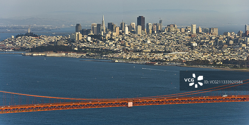 美国加利福尼亚州旧金山的金门大桥图片素材