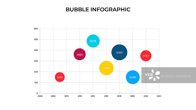 商业数据可视化气泡图图片素材