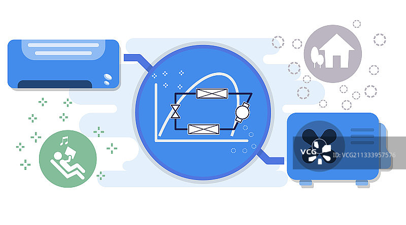 空气制冷循环信息图图片素材