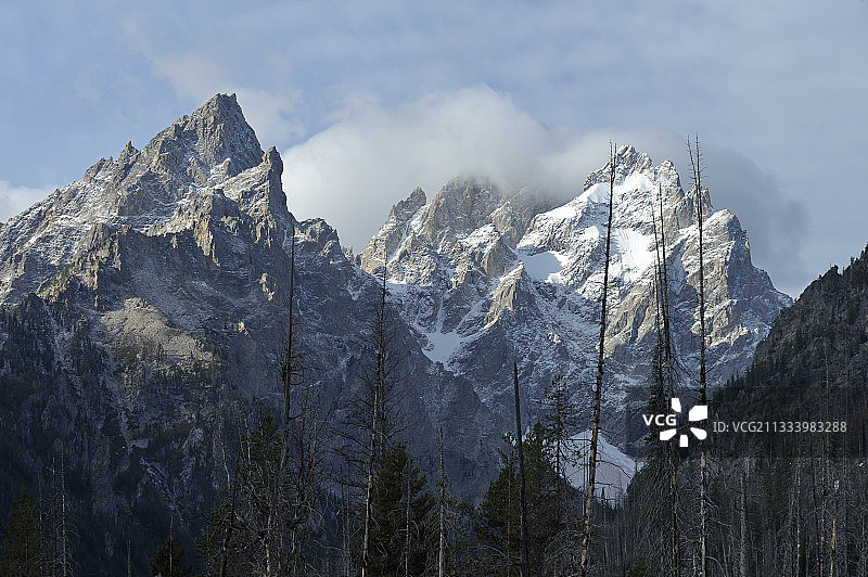 从美国斯特林湖附近看到的提顿山脉图片素材