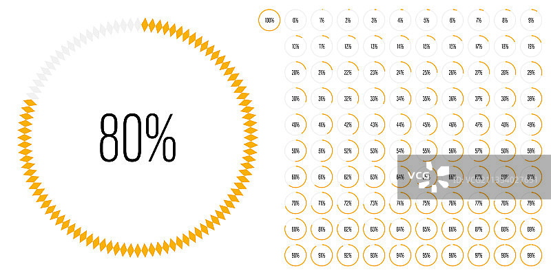 从0到100设置圆形百分比图图片素材