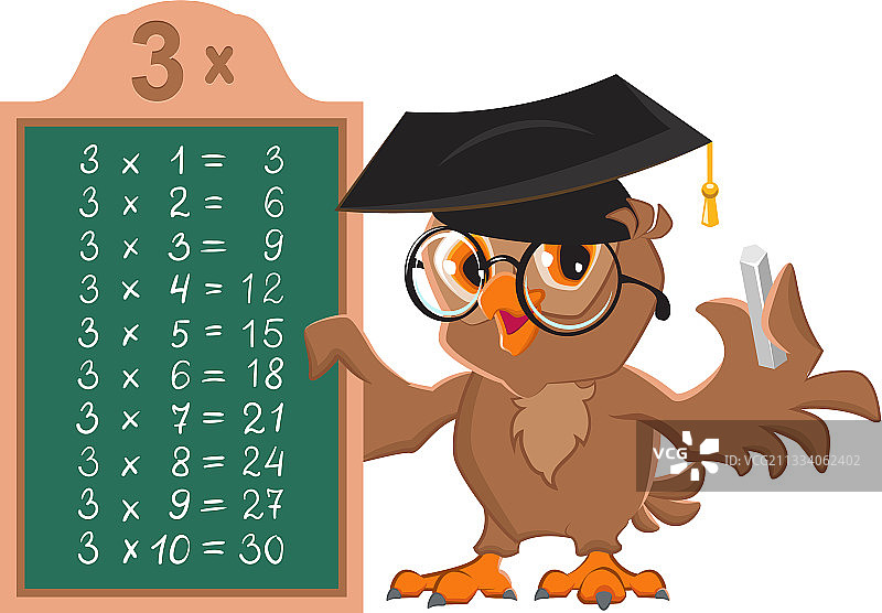 数学课：3的乘法表图片素材