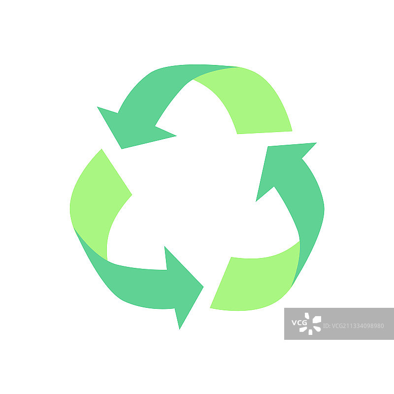 白色背景上的绿色箭头循环生态符号图片素材