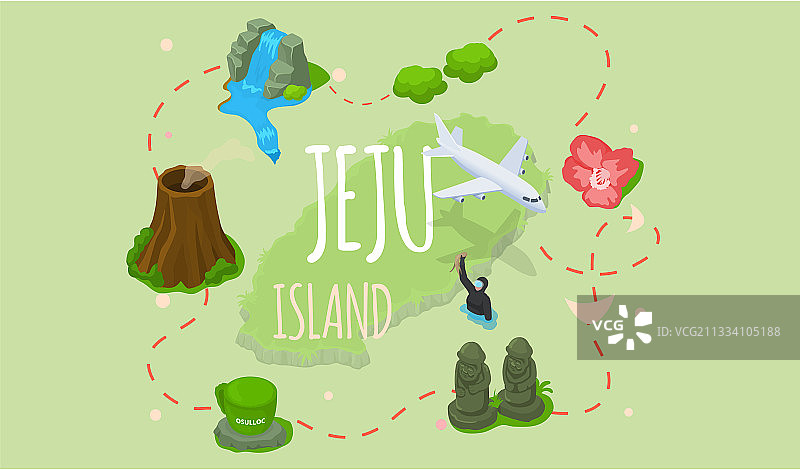 欢迎来到韩国济州岛传统风图片素材