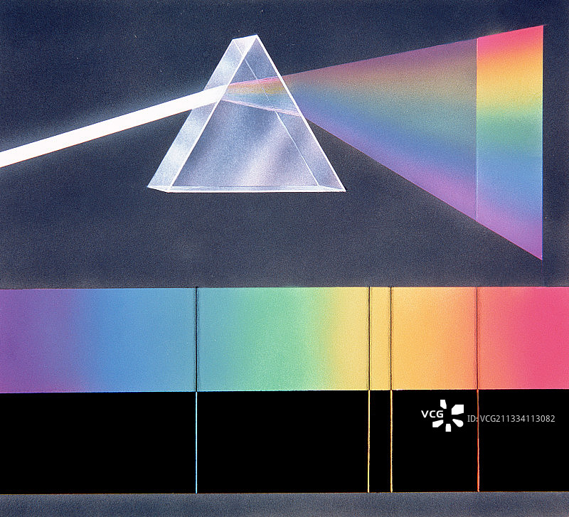 棱镜对颜色的分离图片素材