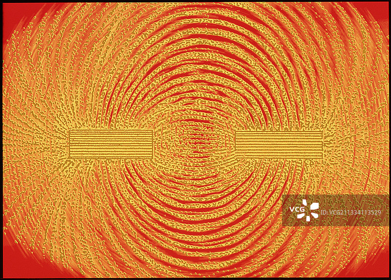 条形磁铁周围的磁场图片素材