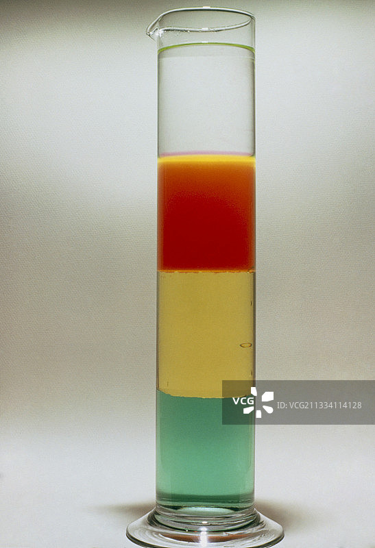 圆柱形烧瓶中未混合的液体图片素材