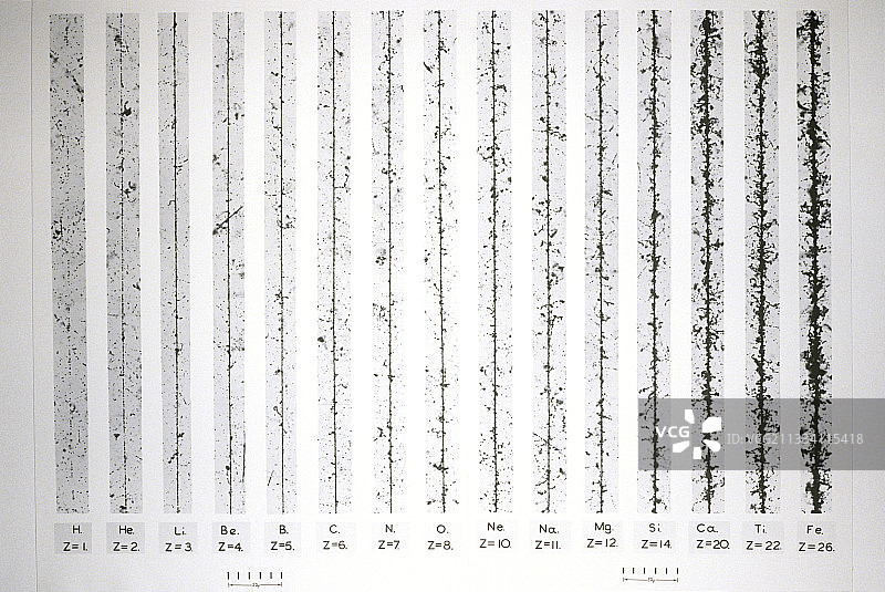 宇宙射线原子核图片素材