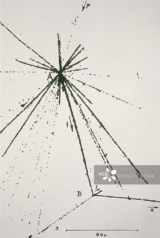 超核的诞生/死亡乳胶照片图片素材