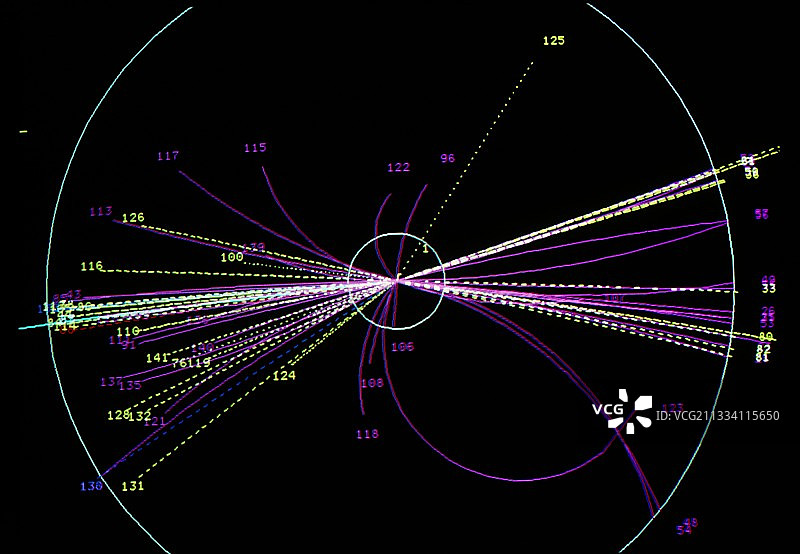 电子/正电子碰撞模拟图片素材