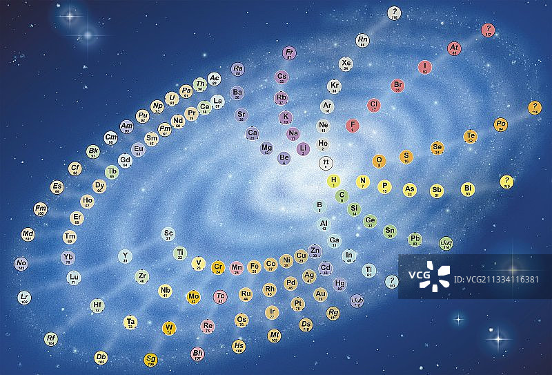元素周期表艺术作品图片素材