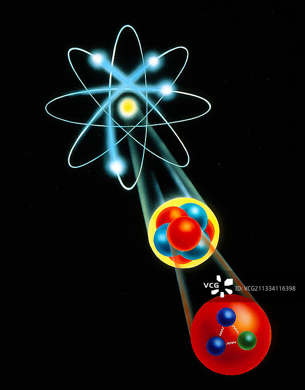 原子结构图片素材