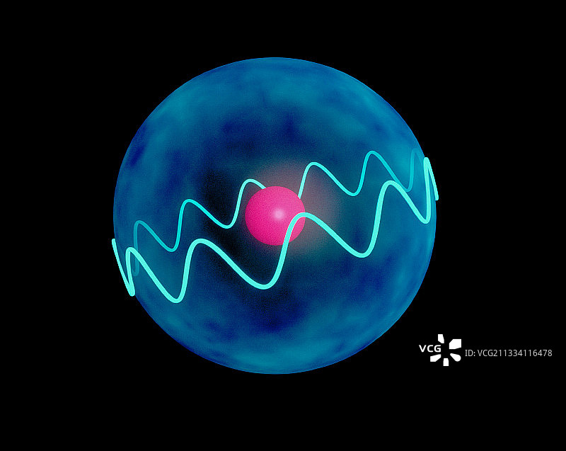 氢原子轨道电子艺术图片素材