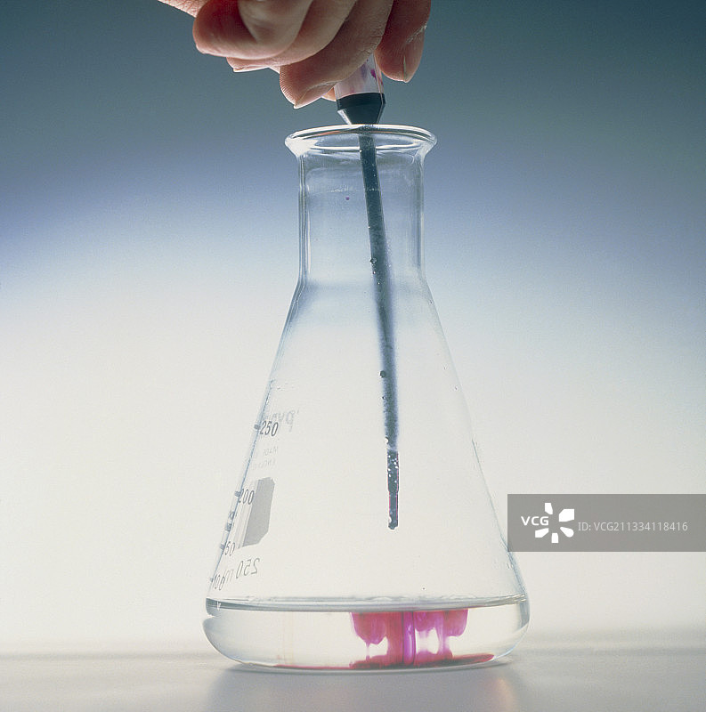 自动催化实验图片素材