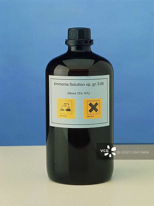 氨水溶液图片素材