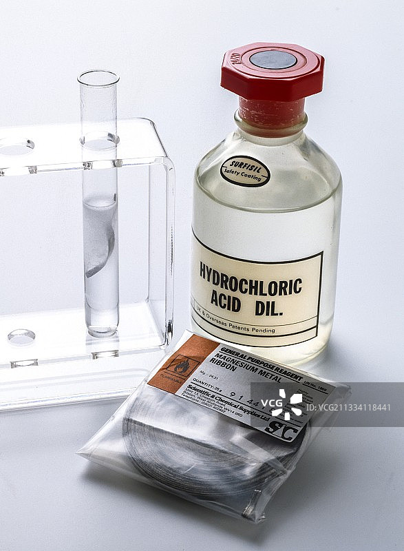 镁条与酸反应图片素材