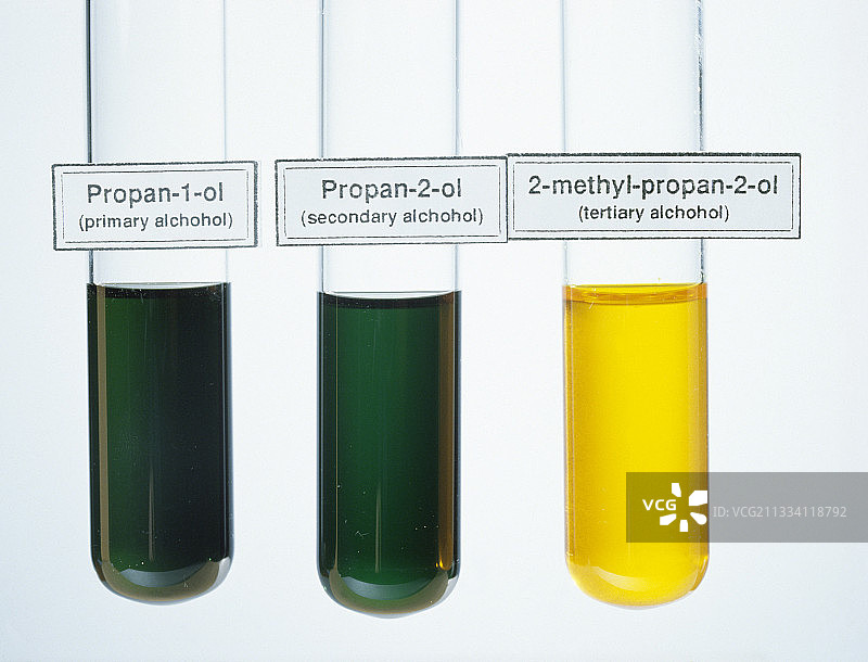 醇类氧化图片素材