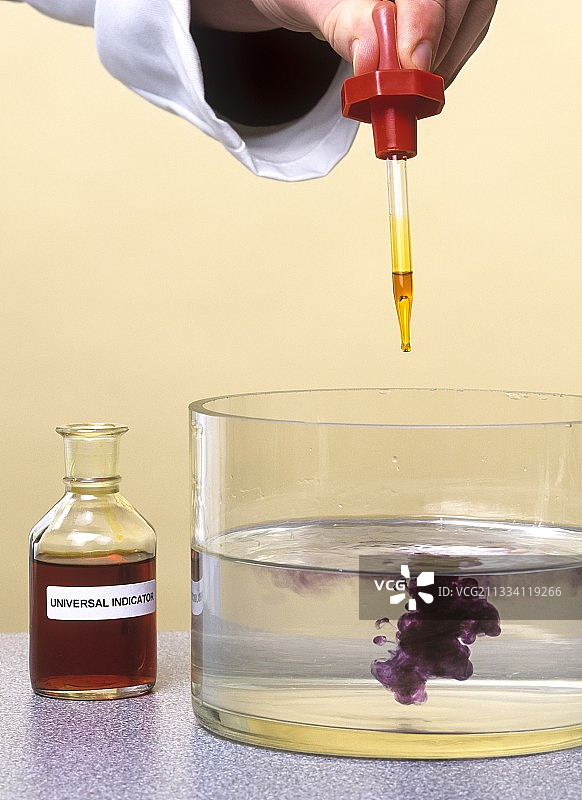 碱金属溶液的pH值测试图片素材