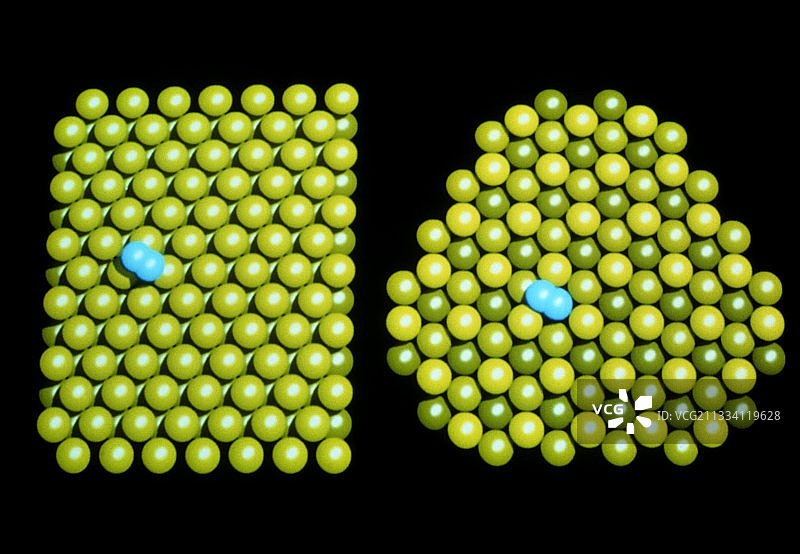 氨合成中的催化活性图片素材
