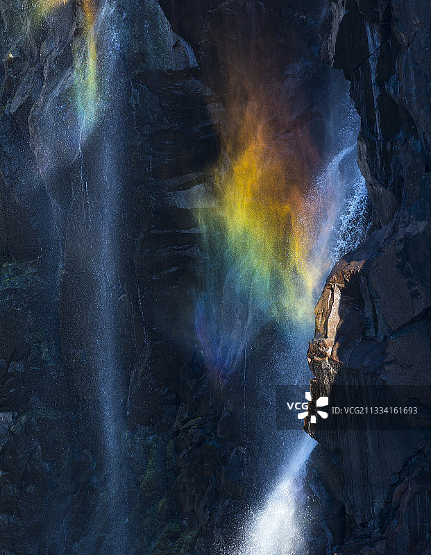 赞比西河上的维多利亚瀑布 - 赞比亚/津巴布韦图片素材