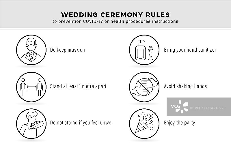 婚礼或结婚仪式预防规则图片素材