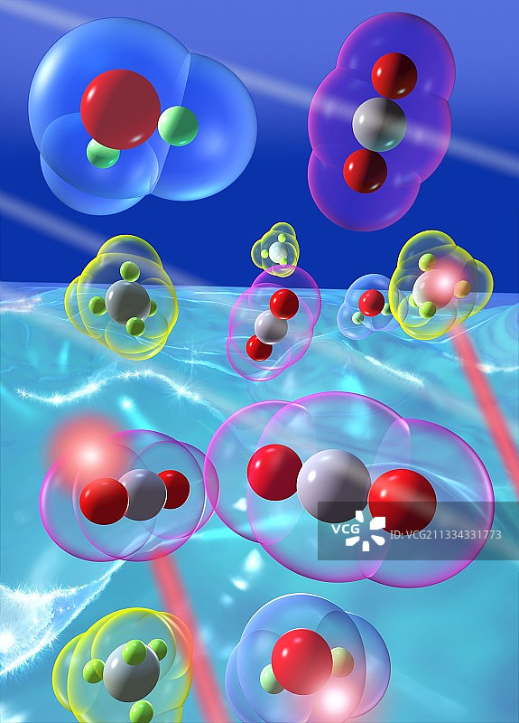 温室气体图片素材