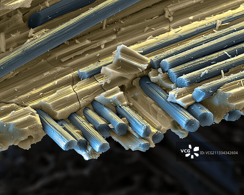 陶瓷制动盘，扫描电子显微镜图片素材