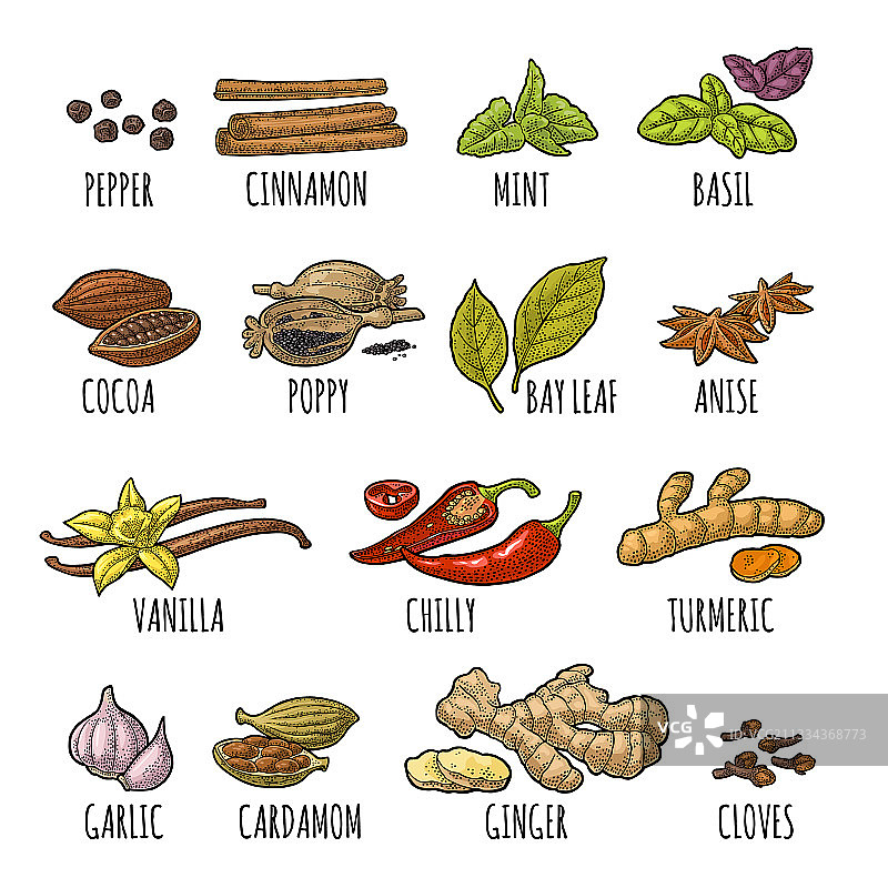复古雕刻香料图片素材