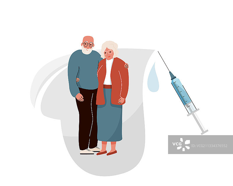 老年人疫苗接种背景，老年夫妇图片素材
