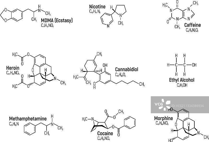 一组概念麻醉剂化学式图标图片素材