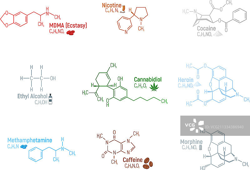 一组概念麻醉剂化学式图标图片素材