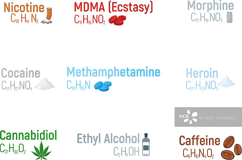 一组概念麻醉剂化学式图标图片素材
