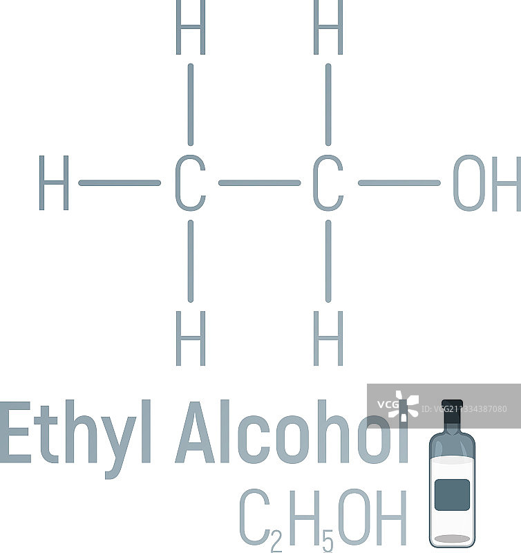 乙醇酒精概念化学式图片素材