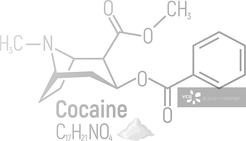 可卡因概念化学式图标标签文本图片素材