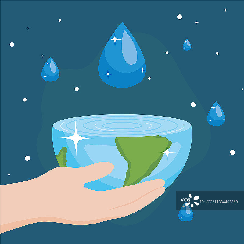 手捧地球水滴的世界水日图片素材