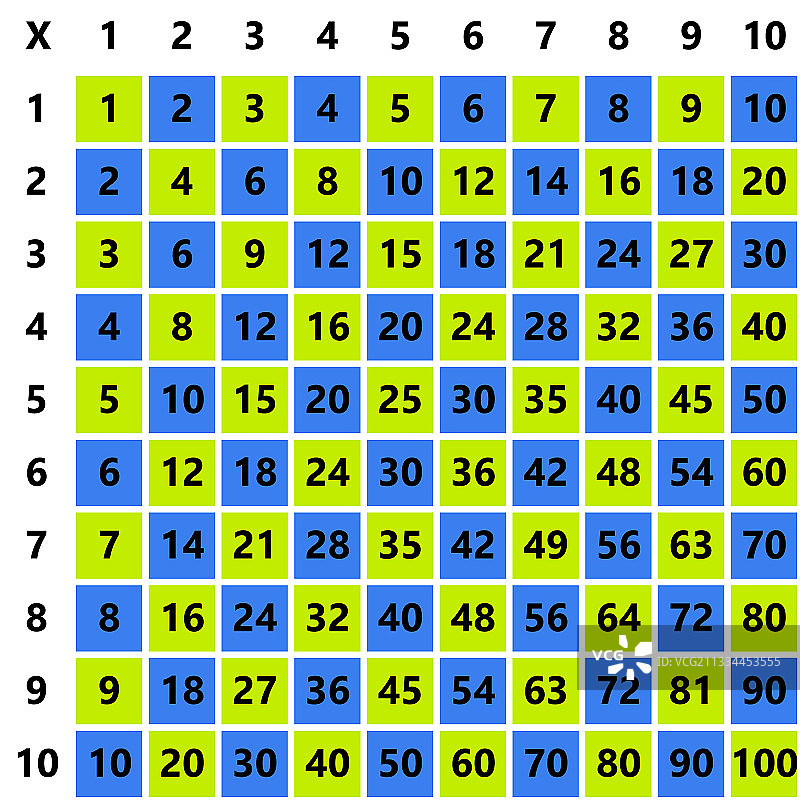 乘法广场学校图片素材