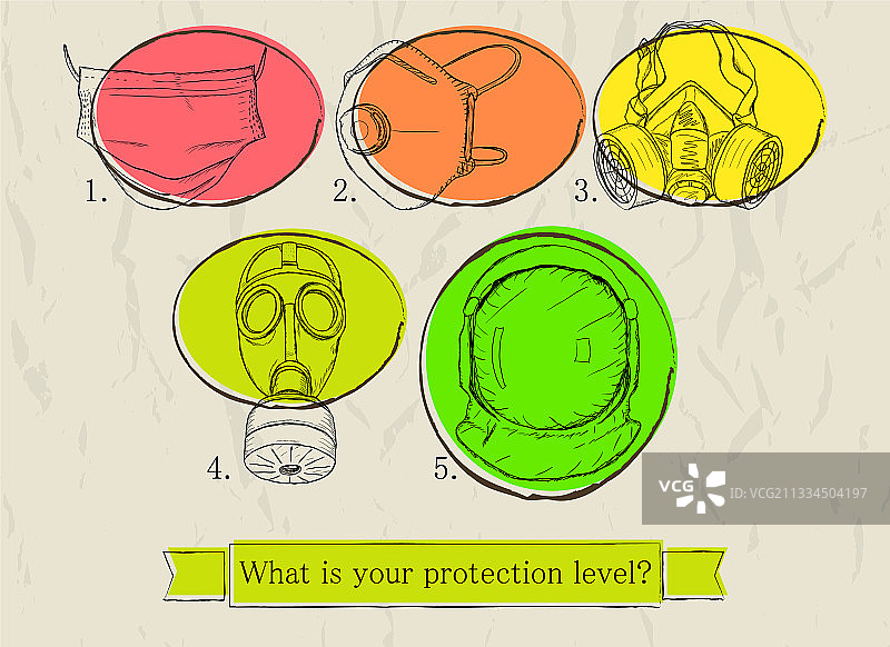 带有口罩呼吸器的健康保险信息图图片素材