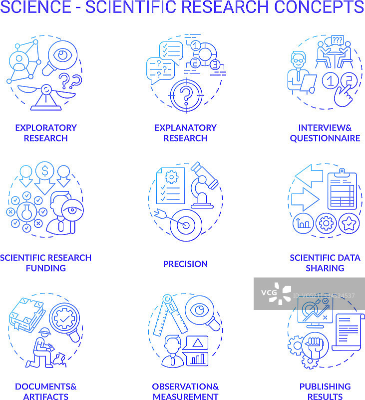 深色渐变科学研究背景图片素材