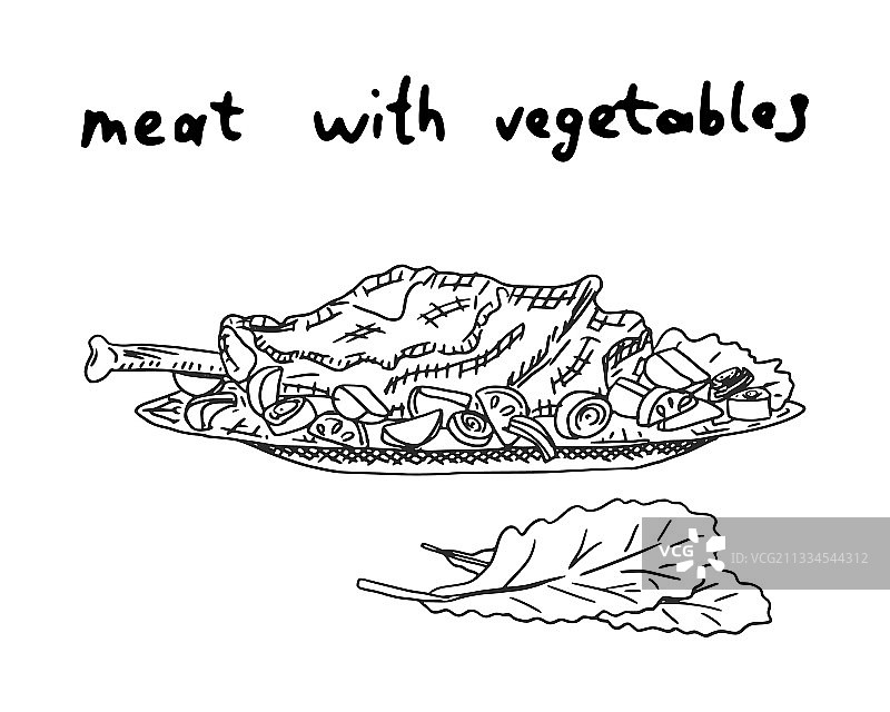 鸡腿配土豆和蔬菜涂鸦图片素材