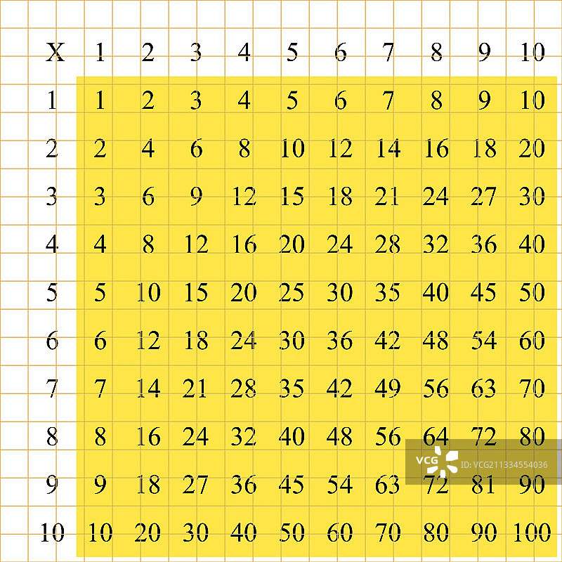 乘法广场学校图片素材