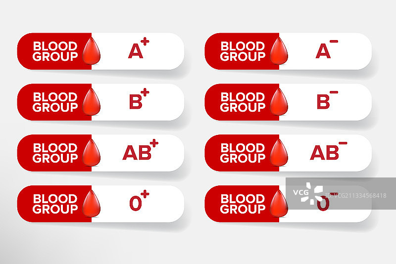 献血分组banner套装，含红色血滴图片素材