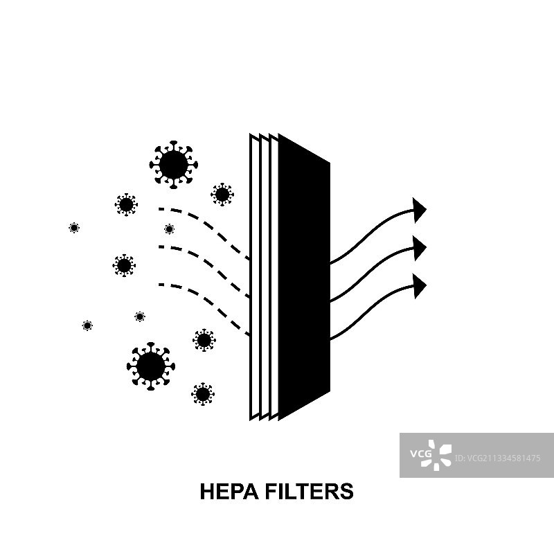 空气过滤器HEPA过滤除尘符号图标图片素材