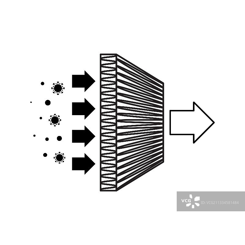 空气过滤器HEPA过滤除尘符号图标图片素材