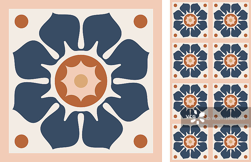 葡萄牙瓷砖azulejo设计图片素材