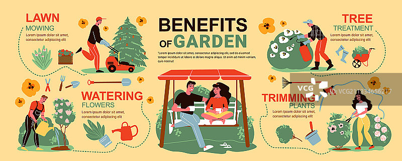 园艺益处信息图图片素材