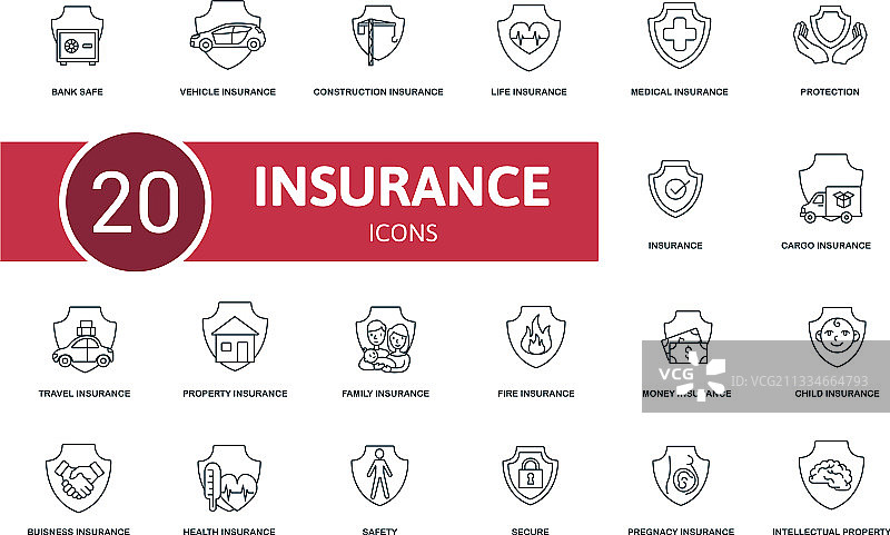 可编辑的保险图标集图片素材