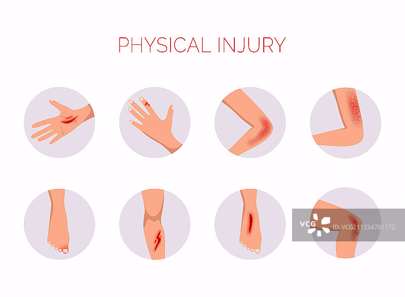 人体物理损伤圆形扁平图标图片素材