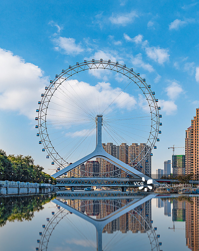 天津城市建筑风光图片素材