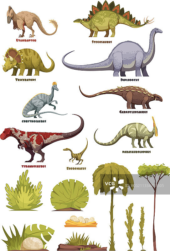 恐龙与植物景观元素图片素材