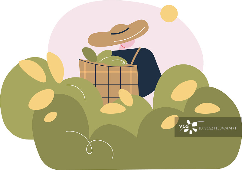 穿着制服和帽子， carrying basket with图片素材